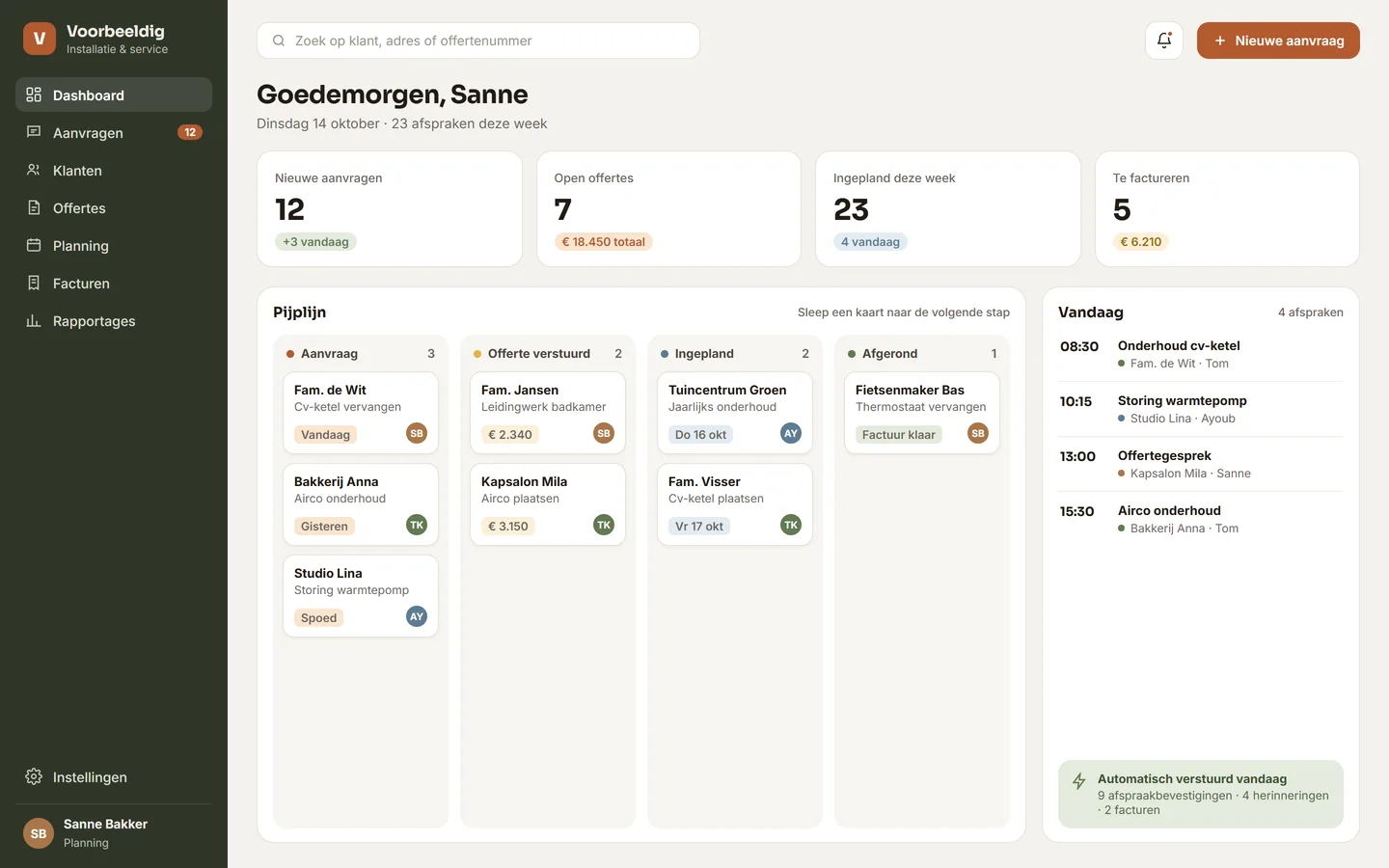 Voorbeeld van een CRM-dashboard met aanvragen, offertes en de planning van vandaag